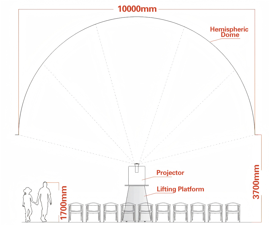 Event Inflatable Dome