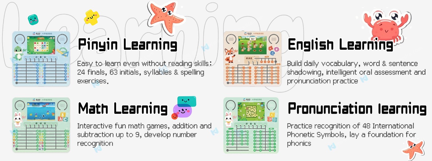 Four Core Modules Curriculum Overview Pinyin Math English and Phonics preschool learning modules curriculum overview