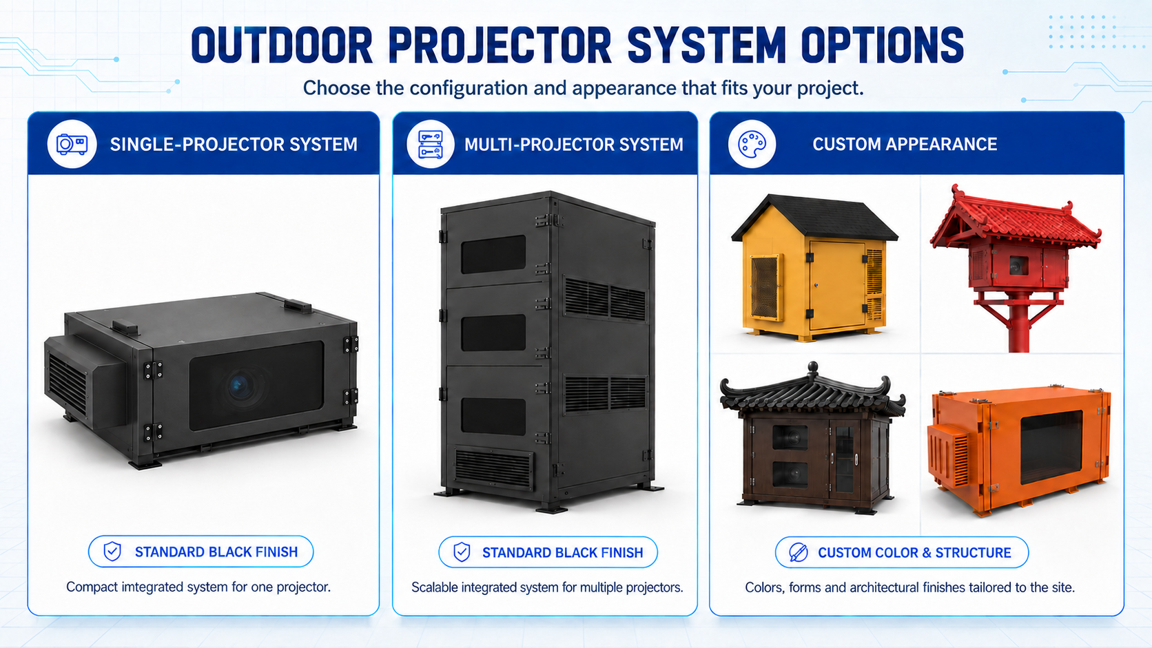 Mapping Projector Protective Box Mapping Projector Protective Box