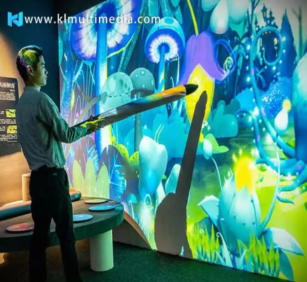 How Does Interactive Projector Work?