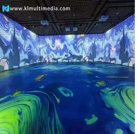 Creative Uses of Interactive Projection in Education