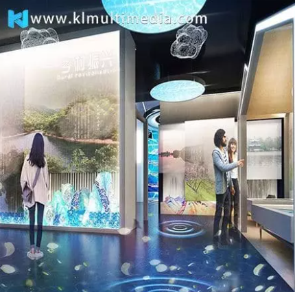 Why Should Museums Be Interactive?