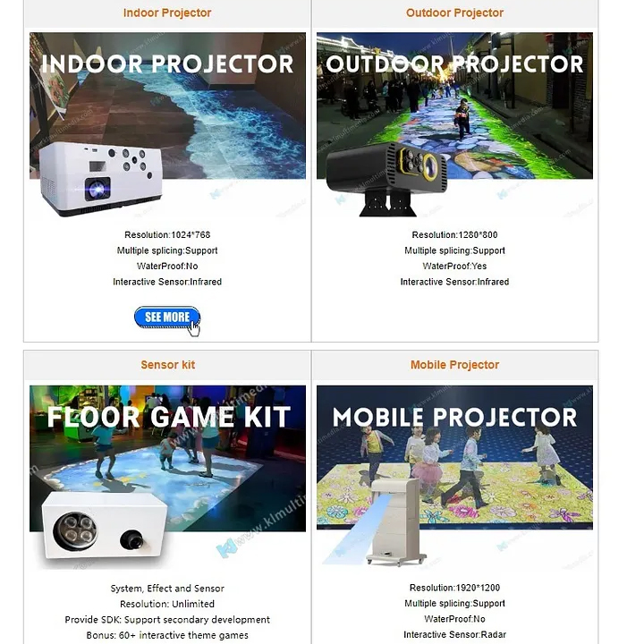All Kinds of Floor Projector Cost