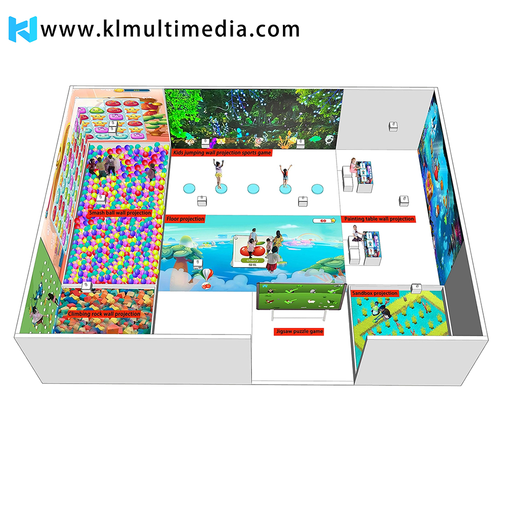 Projector for Games indoor playground