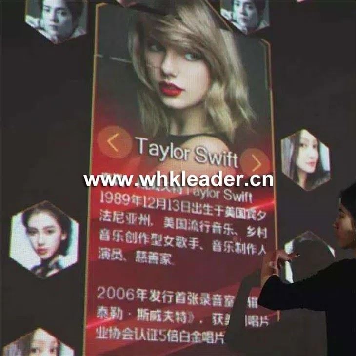 Interactive photo wall