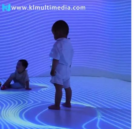 What Is the Difference between Interactive Screen and Projector?