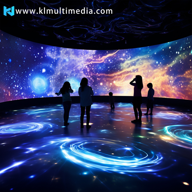 immersive room projection