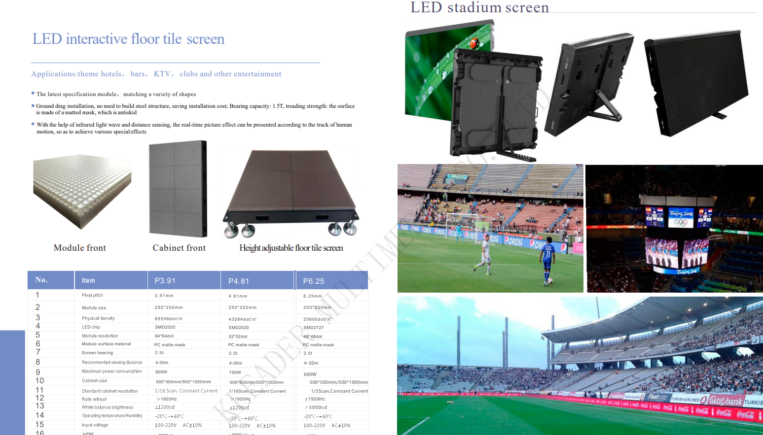 led screen
