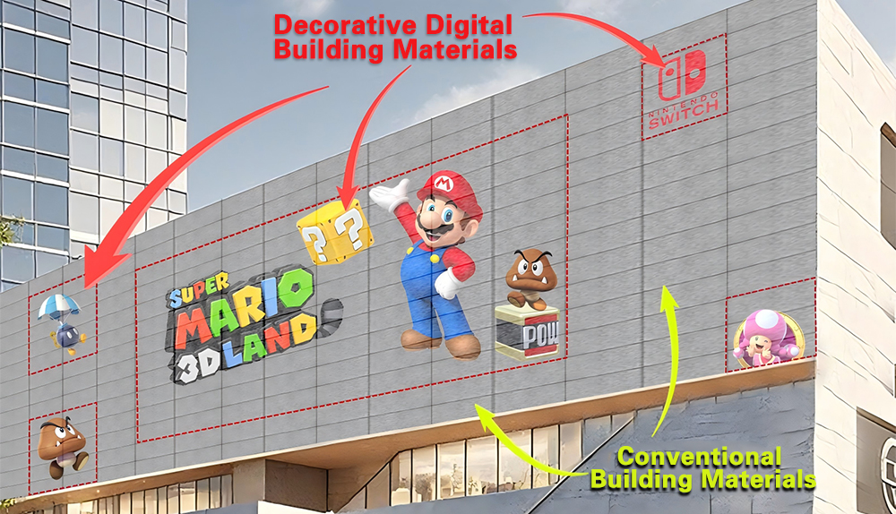 decorative digital building materials