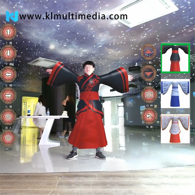 3D Virtual Fitting for Museum