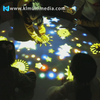table projection games
