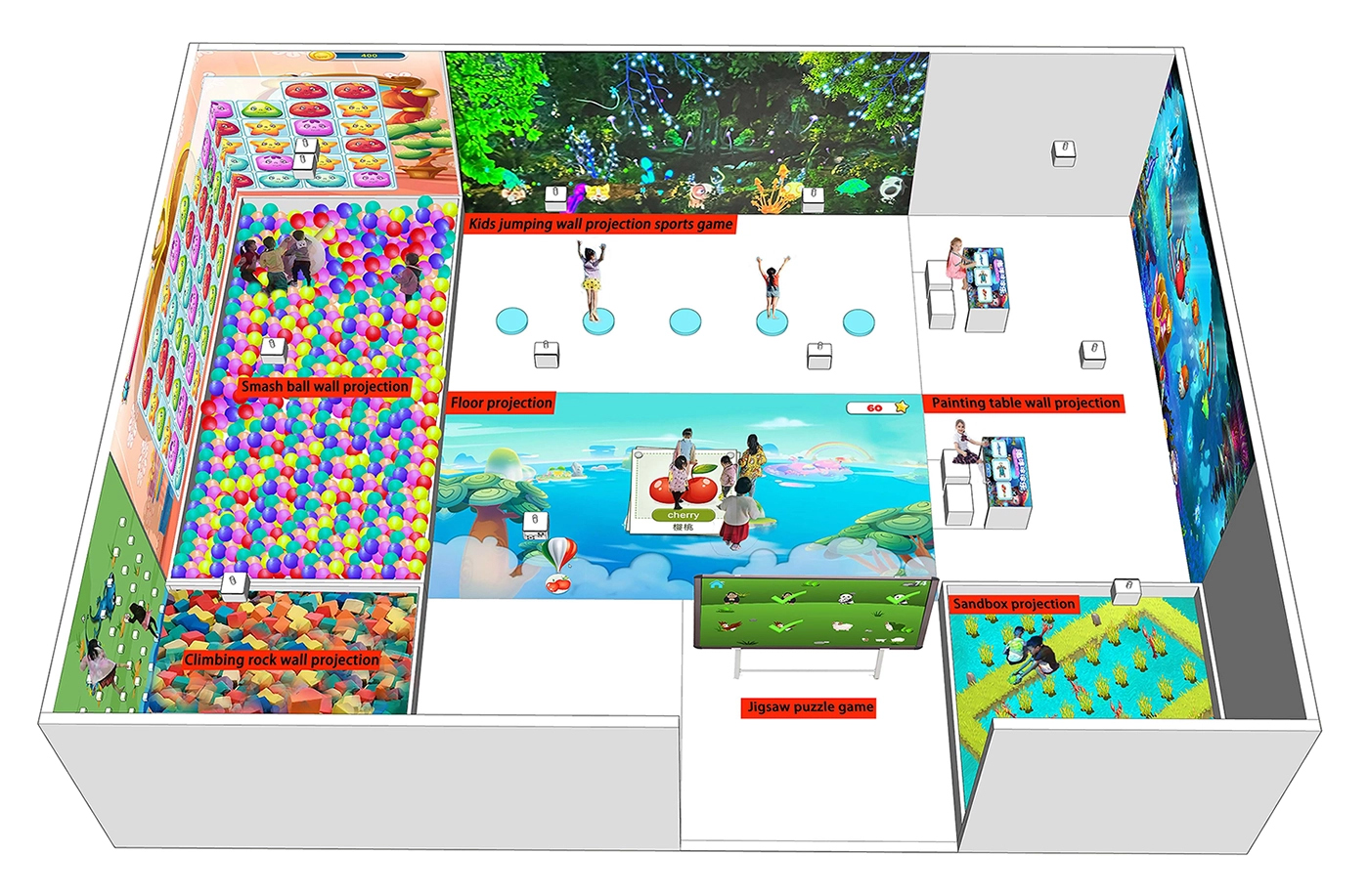 Indoor Interactive Playground Equipment Trends in 2025