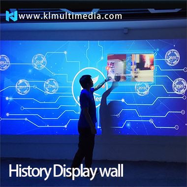 Interactive Timeline