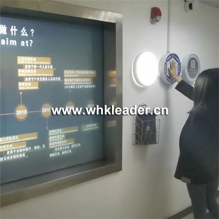 Interactive Lightbox