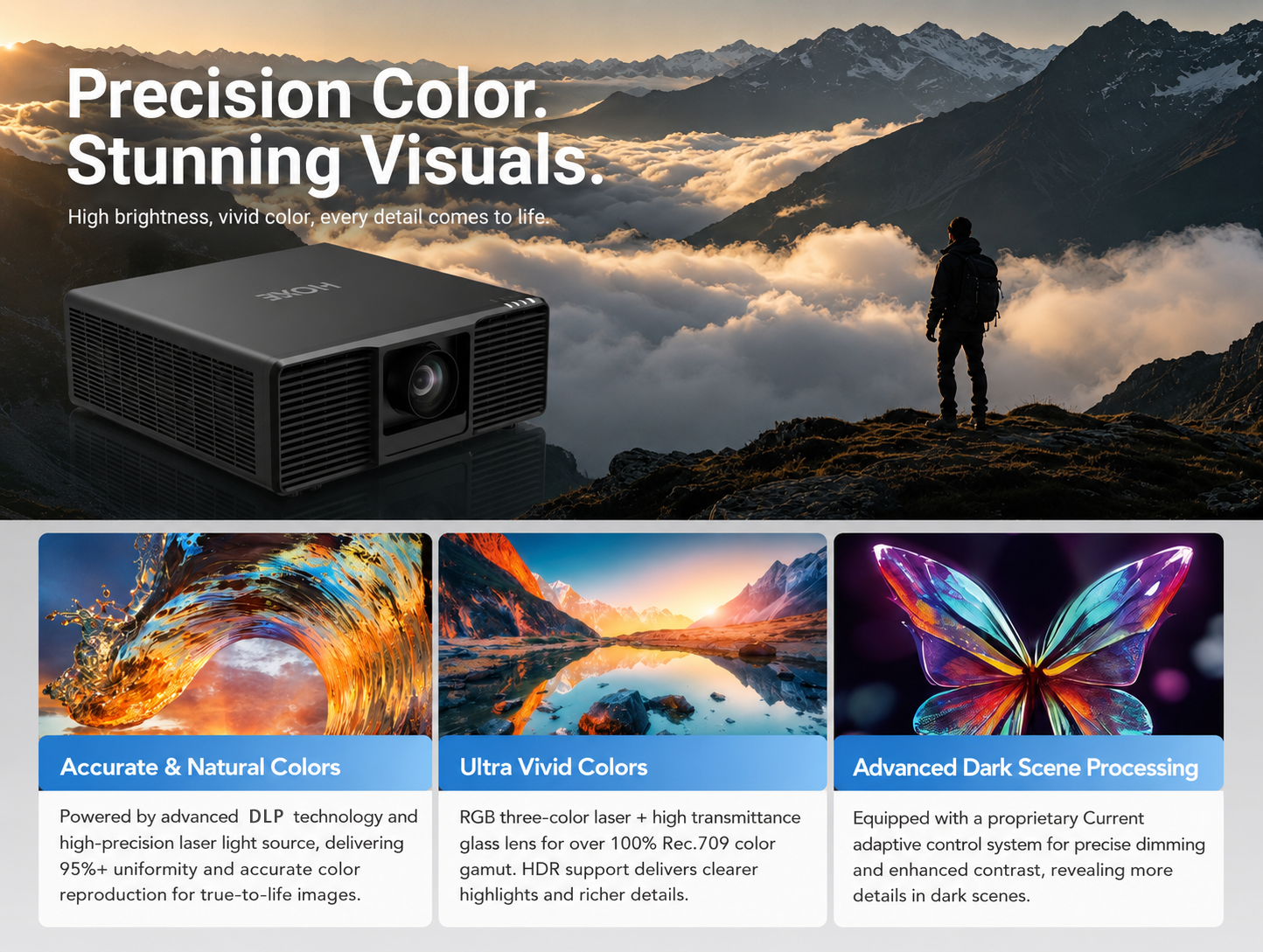 hoxe projector BRIGHTNESS