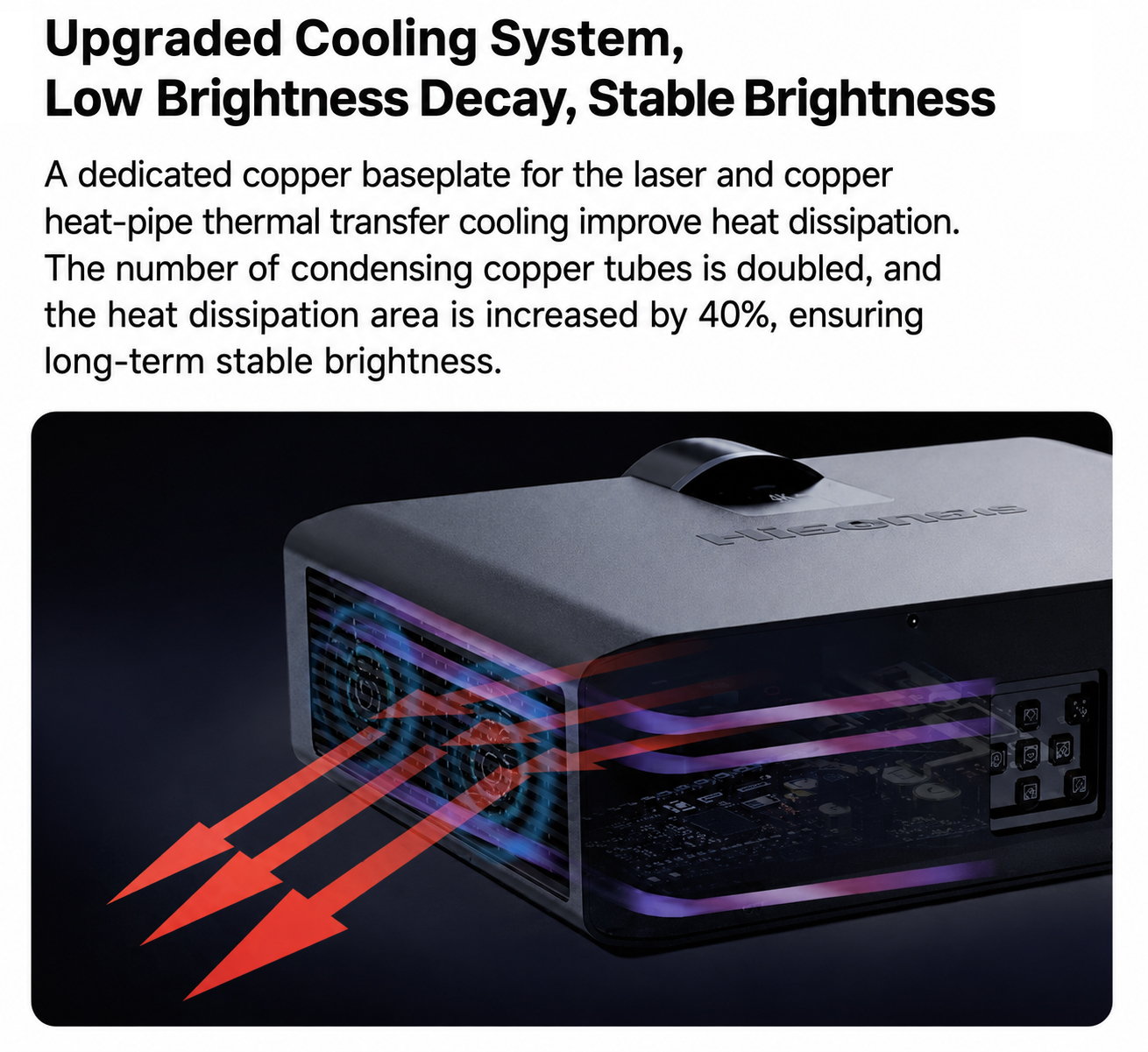 Hisense 4k Projector