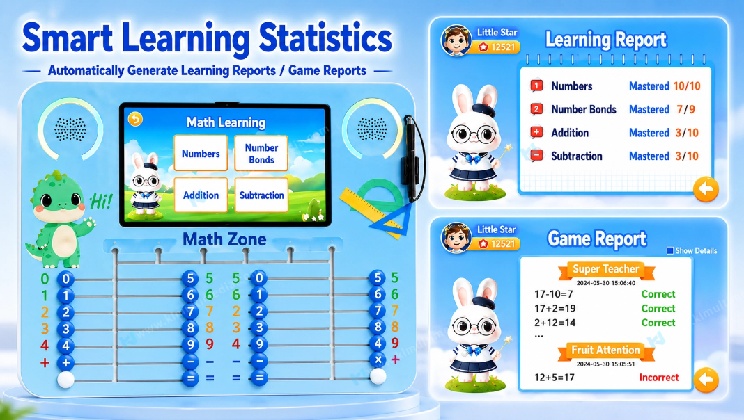 Learning progress tracking and student performance records for preschool teaching management